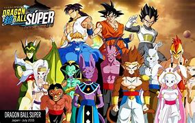 Image result for Dragon Ball Z Super 1000X200