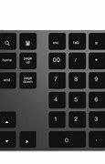 Image result for iOS Numeral Keyboard