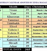 Image result for Assyrian Calendar