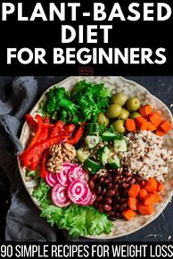 Image result for Simple Diet