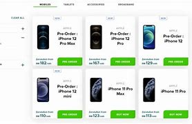 Image result for iPhone 12 Pro Max Plans