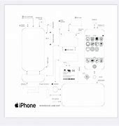 Image result for Photo Taken From iPhone 2G