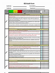 Image result for 6s Audit Checklist Manufacturing