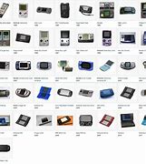Image result for Nintendo Television Console