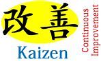 Image result for 5S Kaizen TQM Pyramid