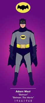 Image result for 1960s Batman Cartoon