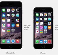 Image result for iPhone 8 vs iPhone 6