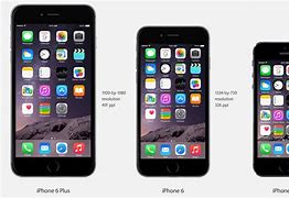 Image result for iPhone 6 vs GS