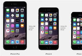 Image result for iPhone 6 vs 6s Comparison Chart