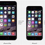 Image result for Ipone 6 and 6 Plus