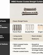 Image result for Curtain Track End Cap
