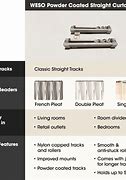Image result for Plastic Curtain Rod Clips