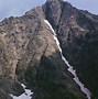 Image result for chłopek_tatry