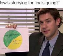 Image result for Late Night Studying Meme