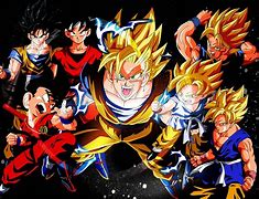 Image result for Goku Pictures Wallpaper