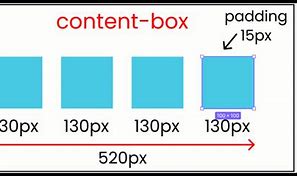 Image result for Content Box AU Logo