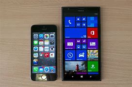 Image result for Nokia Lumia 1520 Blue 3D Microsoft