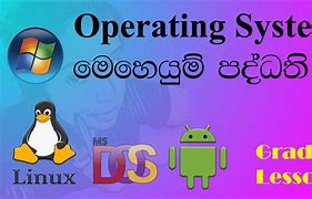 Image result for First Generation Computer Oparating System