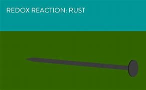 Image result for Rusty Iron