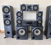 Image result for Sony Sound System