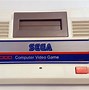 Image result for Sega SG-1000
