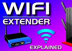 Image result for Wi-Fi Booster Stick