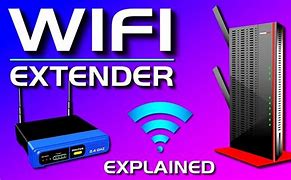 Image result for How Does a Wi-Fi Booster Work