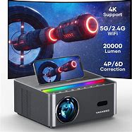Image result for What Is a Smartphone Projector