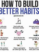Image result for Good Habits to Build