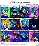 Image result for Sonic Forms Meme Fang