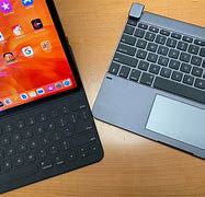 Image result for iPad Tipping Screen