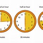 Image result for How Many Minutes Is Half an Hour