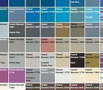 Image result for METAR Weather Station Color Chart