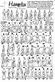 Image result for List of Shotokan Kata