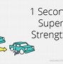 Image result for Useless Superpowers