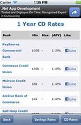 Image result for Interest Rate of iPhone