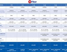 Image result for Jio Fiber Plans 6 Months