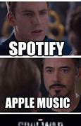 Image result for SNL Spotify vs Apple Wrapped Meme