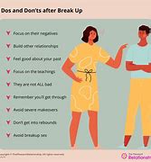 Image result for After a BreakUp