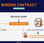 Image result for Legal Binding Contract Agreement