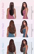 Image result for 9 Cm Hair Grows