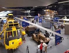 Image result for RAF Museum