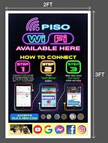 Image result for Piso WiFi Layout