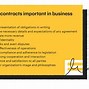 Image result for Contract vs Agreement Infographics