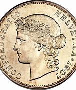Image result for Helvetica Coins Country