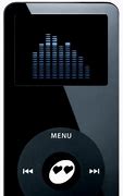 Image result for Kinds of iPods