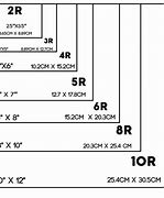 Image result for 4R Size Pattern