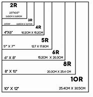 Image result for How to Print 3R Size