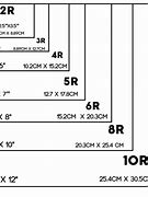 Image result for Standard Photo Print Sizes