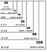 Image result for Standard Photo Sizes
